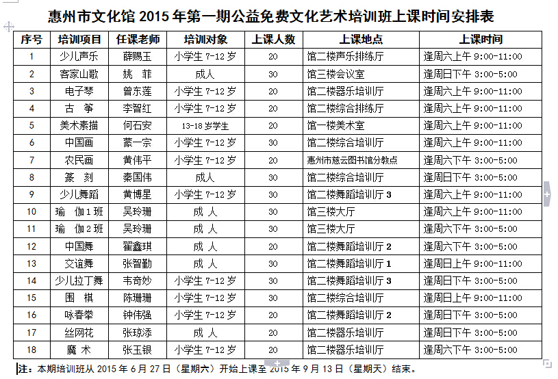 2015年第一期公益免费文化艺术培训班上课时间安排表