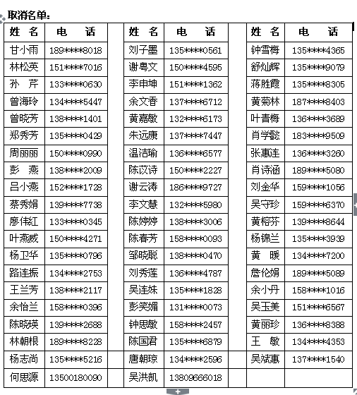 关于取消第二期公益培训部分学员培训资格的公告