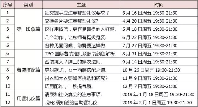 “跟着杨会长学礼仪”礼仪课堂