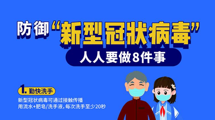 防御“新型冠状病毒”人人要做8件事