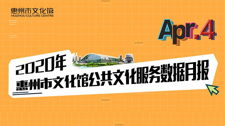 2020年惠州市文化馆公共文化服务数据月报（4月）