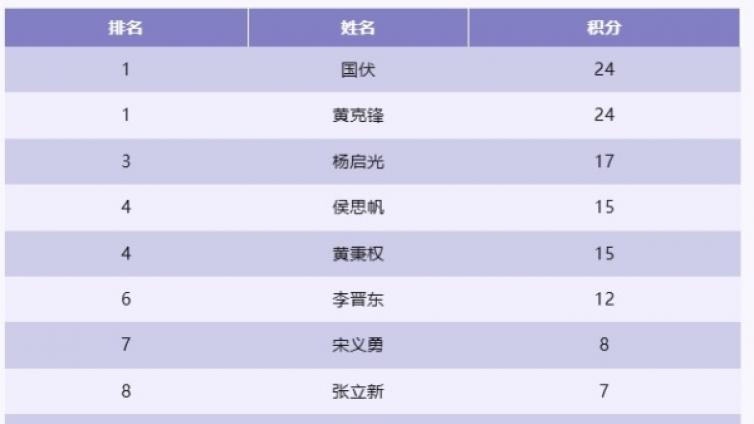 艺苑微展丨“新影像•新影响”2024摄影大赛4月月赛优秀摄影作品展